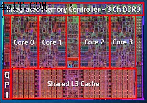 正反有理：AMD技术上领先英特尔五年?(2)