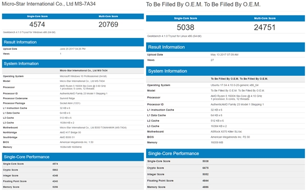 Intel 8代酷睿i7性能曝光 疑似Core i7-8700跑分曝光