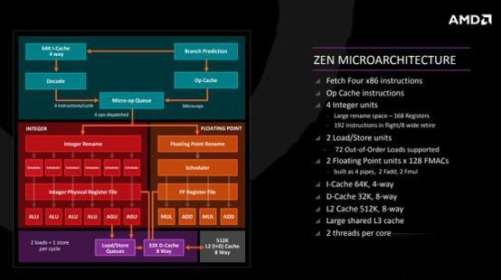 Threadripper