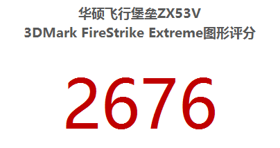 开年盛宴 七代酷睿&1050(Ti)游戏本解析 