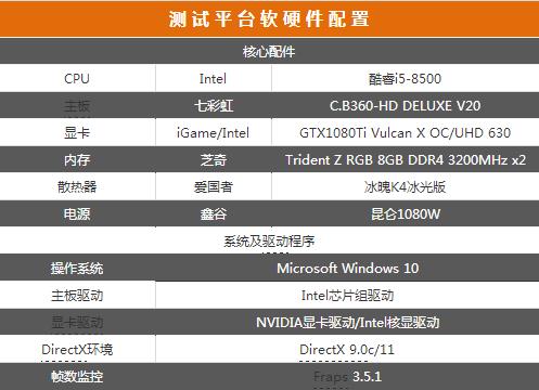 酷睿i5-8500性能怎么样？Intel B360主板+i5-8500评测