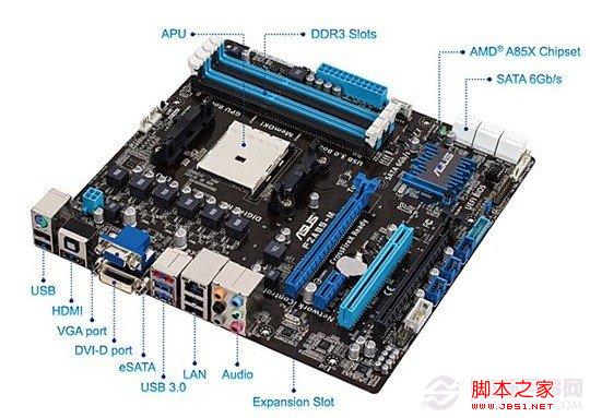 华硕F2A85-M A85主板