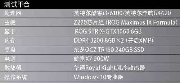 最强奔腾秒i3吗 Intel奔腾G4620评测