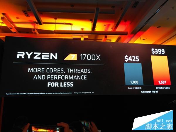 锐龙 AMD Ryzen更高性能才半价！牙膏厂独角戏落幕