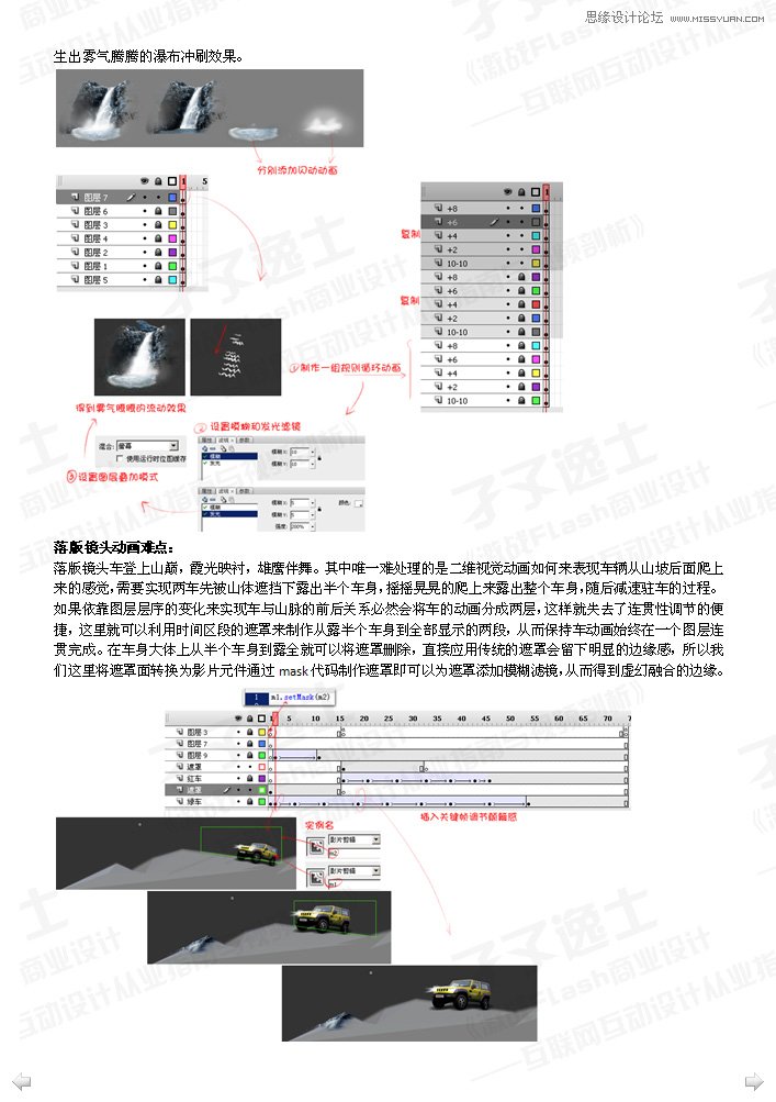 Flash制作画面流畅的汽车广告,PS教程,思缘教程网