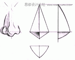 Flash教程：卡通人物基本五官造型和绘制方法,PS教程,思缘教程网