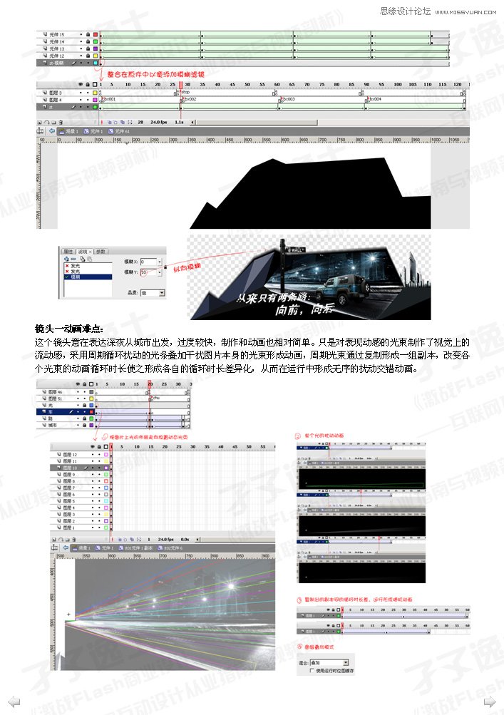 Flash制作画面流畅的汽车广告,PS教程,思缘教程网