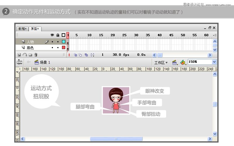 Flash实例教程：制作GIF完整分享,PS教程,思缘教程网