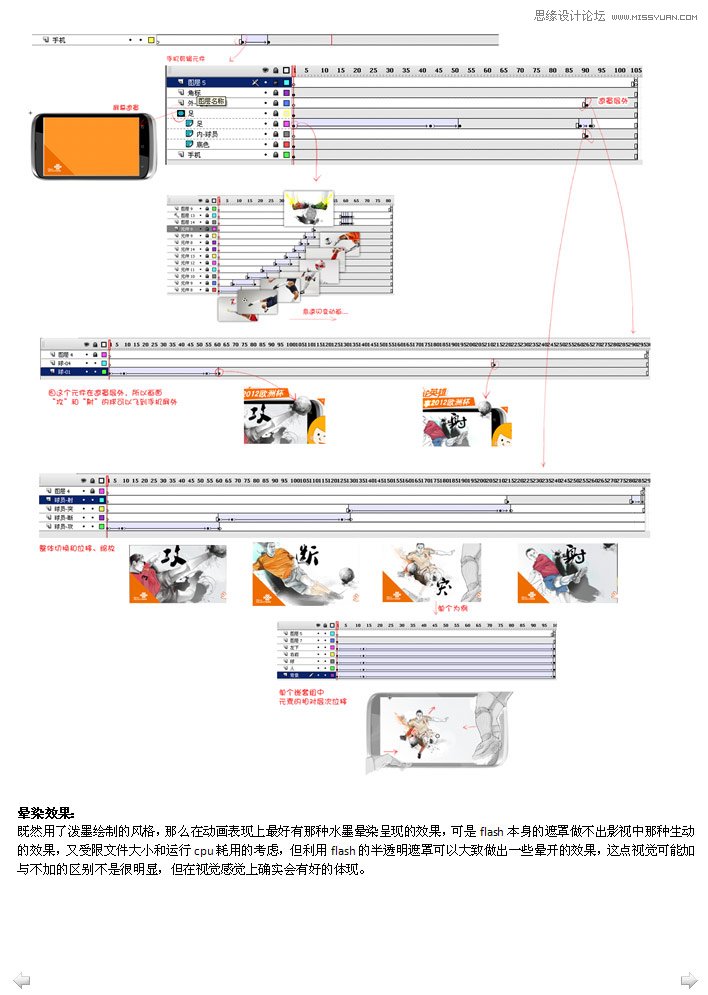 Flash实例教程：制作联通富媒体广告实例教程,PS教程,思缘教程网