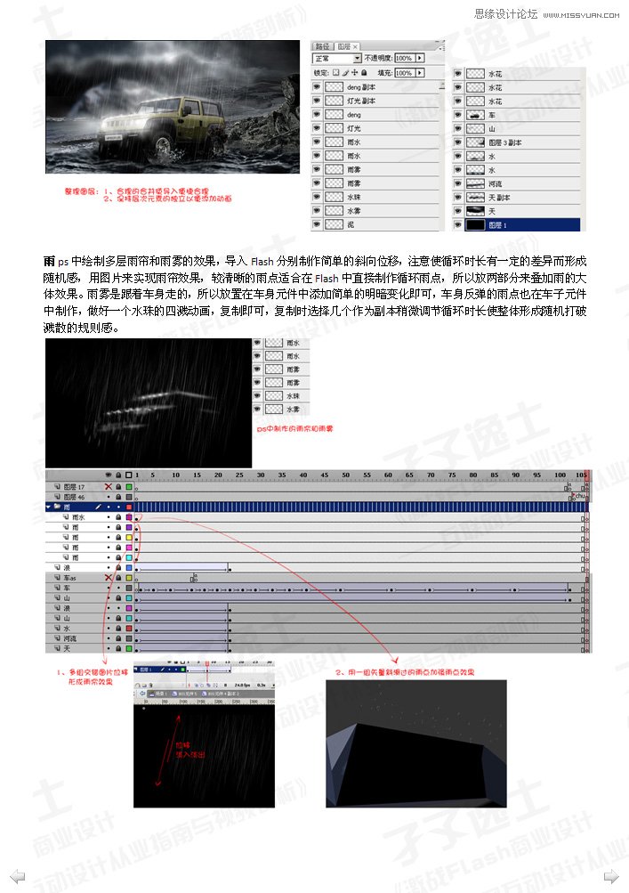 Flash制作画面流畅的汽车广告,PS教程,思缘教程网