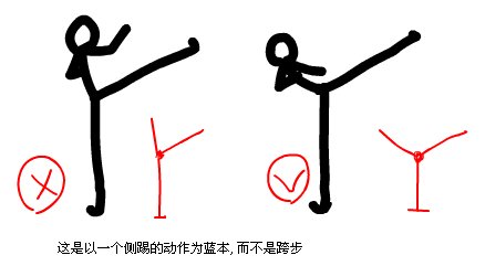 Flash格斗动画的动作设计和动作的制作_武林网www.VeVB.COm转载