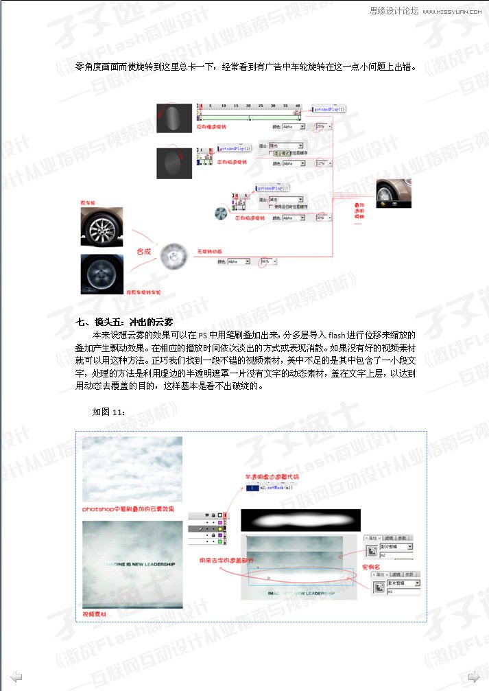 Flash制作汽车广告之视频镜头效果,PS教程,思缘教程网