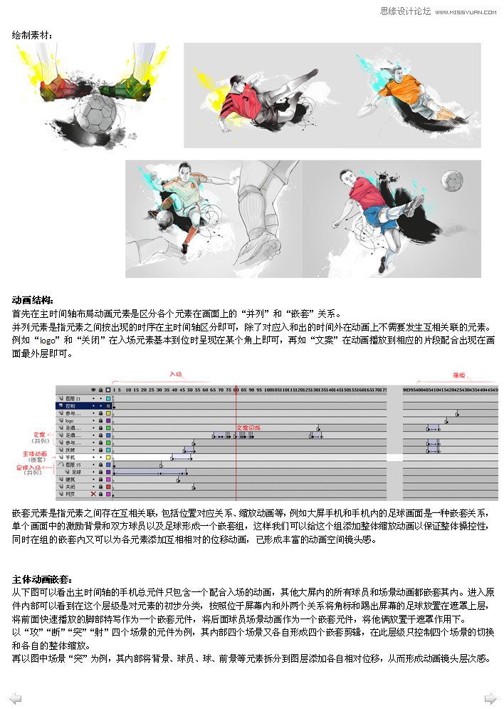 Flash实例教程：制作联通富媒体广告实例教程,PS教程,思缘教程网