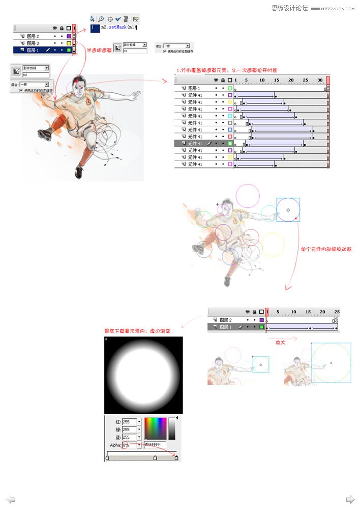 Flash实例教程：制作联通富媒体广告实例教程,PS教程,思缘教程网