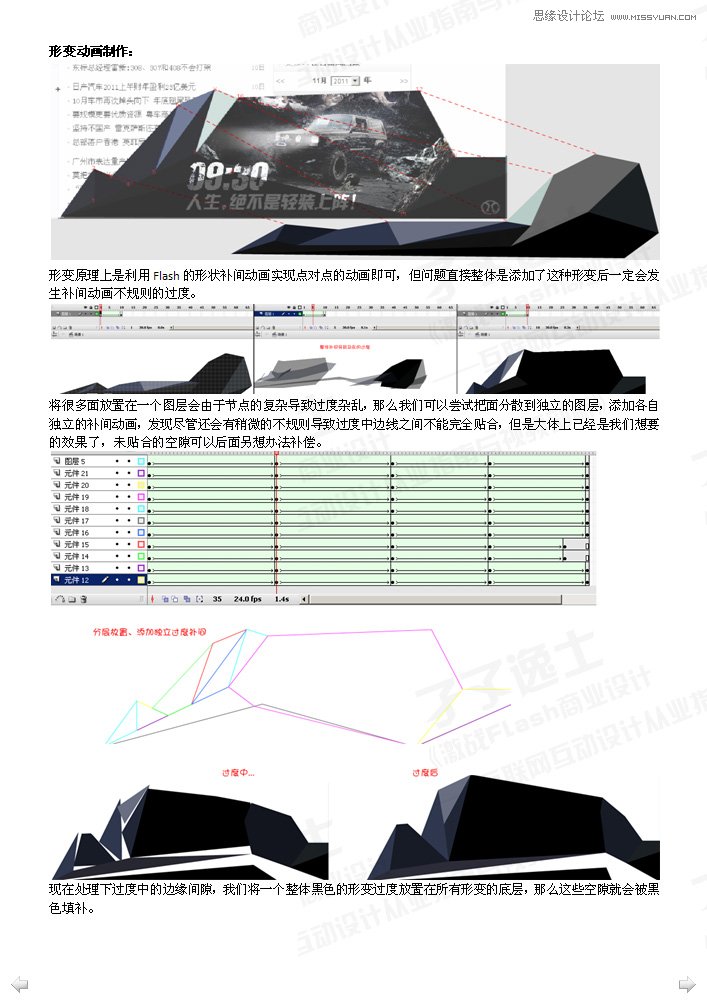 Flash制作画面流畅的汽车广告,PS教程,思缘教程网