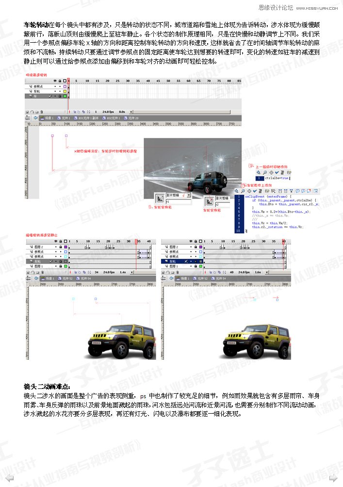 Flash制作画面流畅的汽车广告,PS教程,思缘教程网