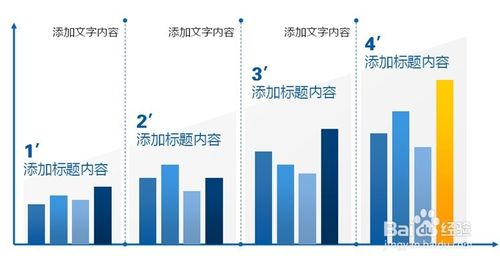 如何利用matlab画柱状图