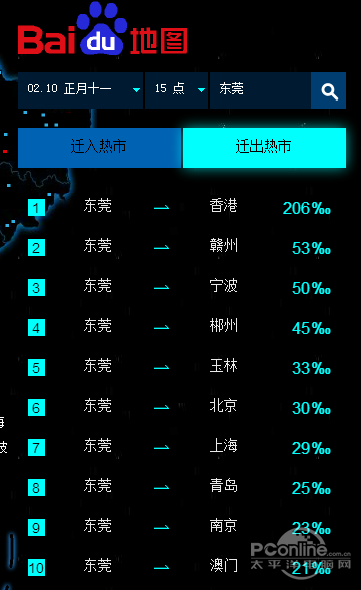 色情业被曝！围观百度东莞8小时迁徙图