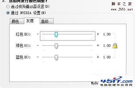 NVIDIA显卡控制面板设置详解