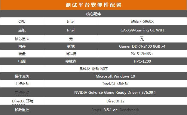 迷你红龙 微星GTX 1050Ti Gaming X评测 