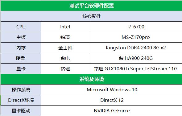 王者气质 铭�GTX1080Ti超级风系列评测 