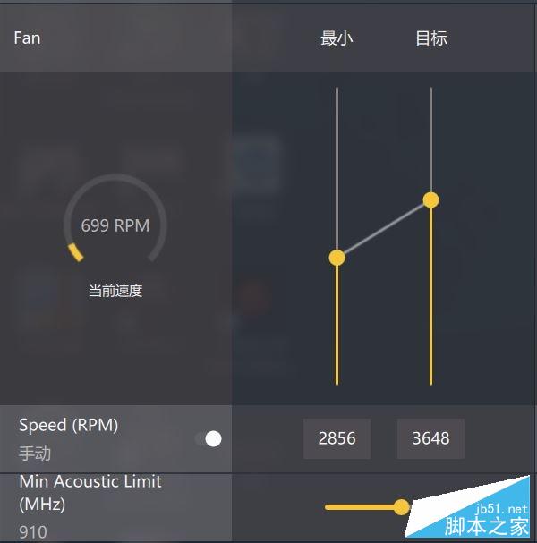 14nm制程的首秀 Radeon RX 480首发测试 