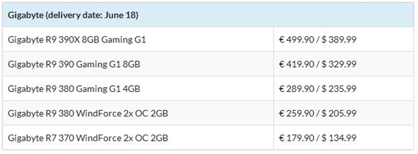 一大波AMD 300系列新显卡售价曝光