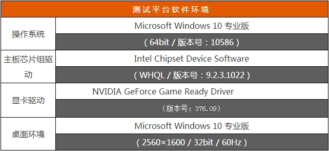 迷你红龙 微星GTX 1050Ti Gaming X评测 