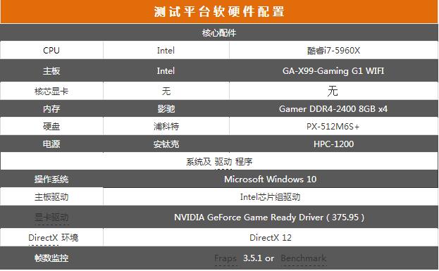 无极生太极 铭�GTX 1050 终结者评测 