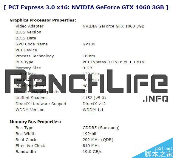 GTX 1060 3GB曝光：流处理器再砍十分之一