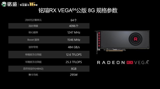 重返荣耀 铭�RX VEGA64公版8G性能评测 