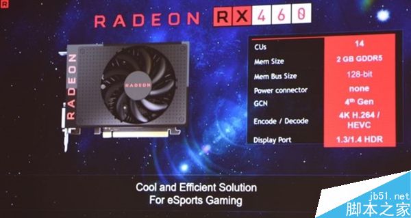 AMD RX470/460新千元卡规格、上市全解析：平民14nm