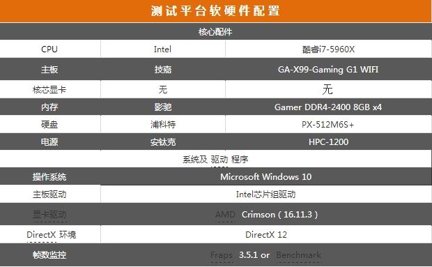 G致信仰再临！耕升GTX970 G魂全面评测 