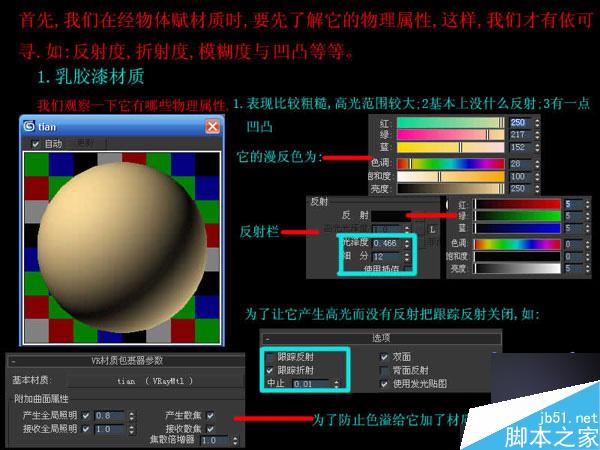 3dmax快速制作优秀室内效果图 武林网 3dmax制作效果图教程