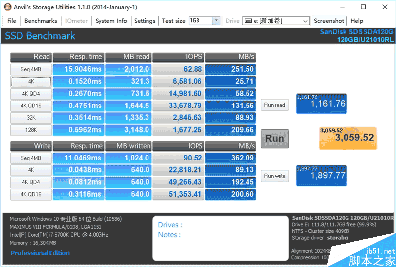 谁是最强王者？入门级120GB SSD大比拼