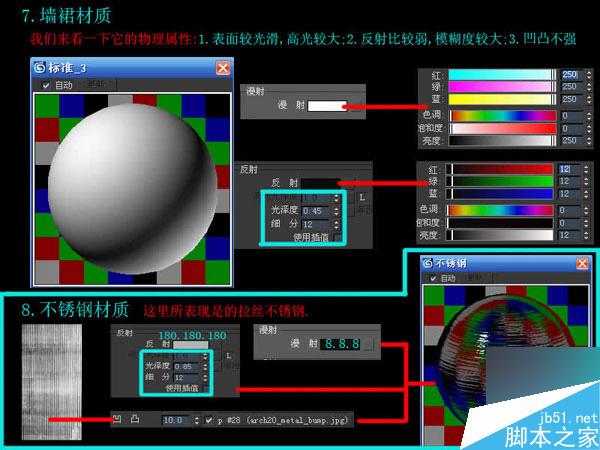 3dmax快速制作优秀室内效果图 武林网 3dmax制作效果图教程