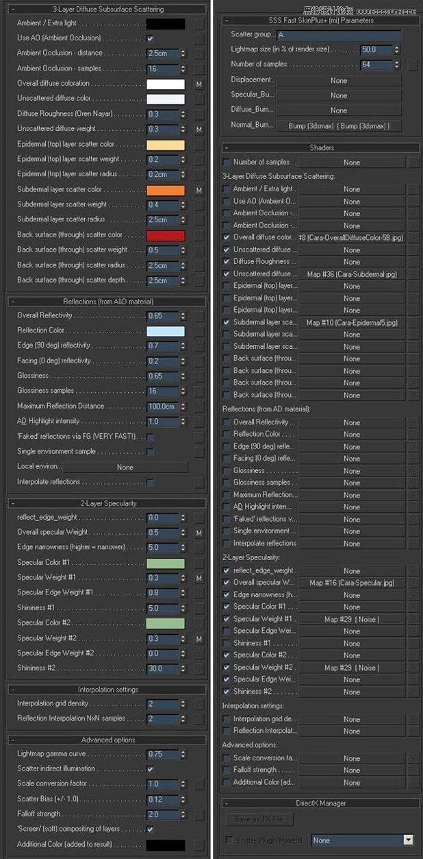 3DMAX制作身穿盔甲的外星人教程,破洛洛