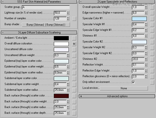 3DMAX制作手拿外星布娃娃的外星人教程,破洛洛