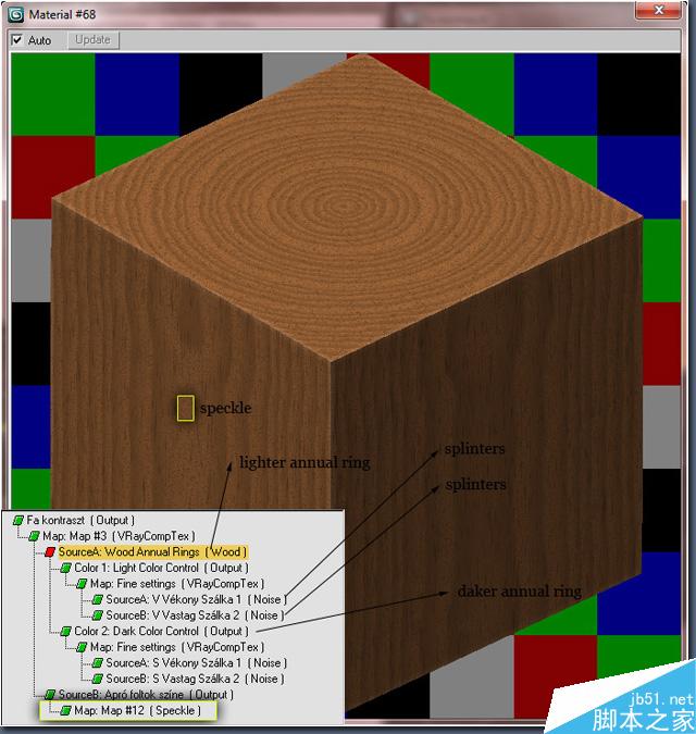 3DSMAX打造超逼真吉他 武林网 3DSMAX教程