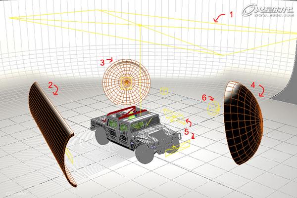 3DSMAX制作悍马汽车模型 武林网 3DSMAX建模教程