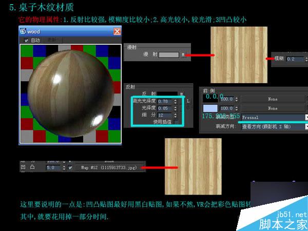 3dmax快速制作优秀室内效果图 武林网 3dmax制作效果图教程