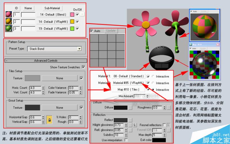 3DSMAX制作放置在汽车里的太阳花 武林网 3DSMAX建模教程