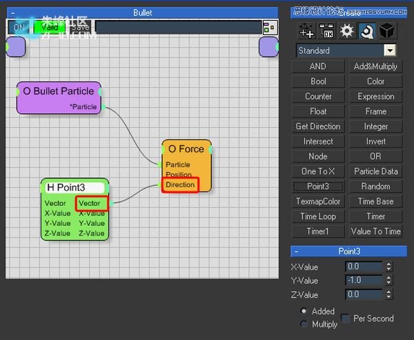 3Dmax制作超酷的子弹打碎玻璃效果图,