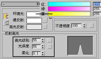 3dsmax制作彩色花瓶 武林网 3dsmax教程