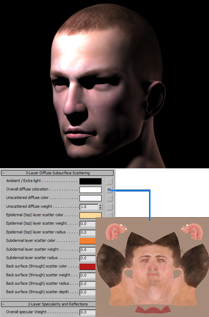 3DSMAX的mental ray皮肤3S材质详解 武林网 3DSMAX材质教程