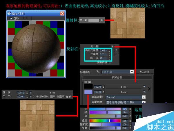 3dmax快速制作优秀室内效果图 武林网 3dmax制作效果图教程