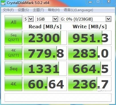 M.2接口SSD是咋回事？M.2接口SSD全面解析