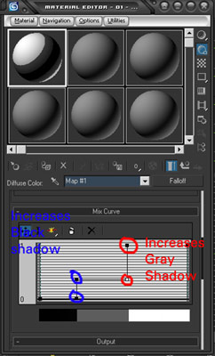 3DSMAX制作卡通材质的三种方法 武林网 3DSMAX材质贴图教程