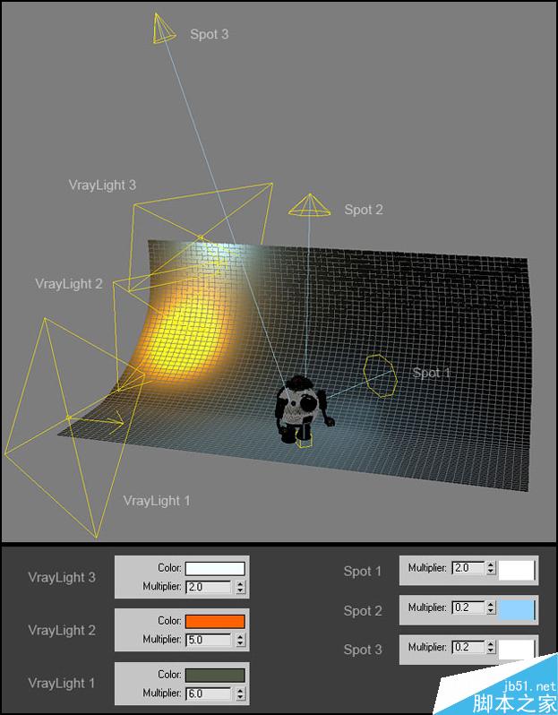 3DSMAX制作机器人 武林网 3DSMAX建模教程