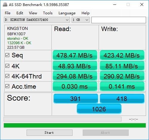 SATA、M.2 SSD到底买谁？实测后结果秒懂